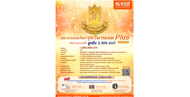 รูป กลับมาอีกครั้งกับสลากออมทรัพย์ ธอส. ชุดวิมานเมฆ Plus ปี 2567 หน่วยละ 1 ล้านบาท รับดอกเบี้ยสูง 1.70% ต่อปี พร้อมลุ้นรางวัลใหญ่ 3 ล้านบาท ตลอด 24 เดือน