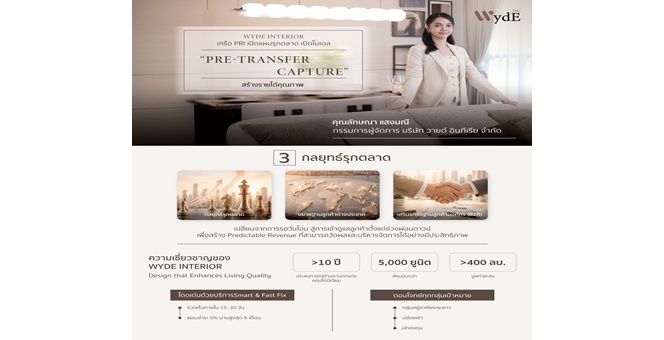 WYDE Interior ในเครือ PRI ปรับเกมธุรกิจครั้งใหญ่ ชูโมเดล “Pre-Transfer Capture” สร้างรายได้คุณภาพ รุกตลาดต่างชาติ-ลูกค้าองค์กร เสริมการเติบโตระยะยาวอย่างยั่งยืน