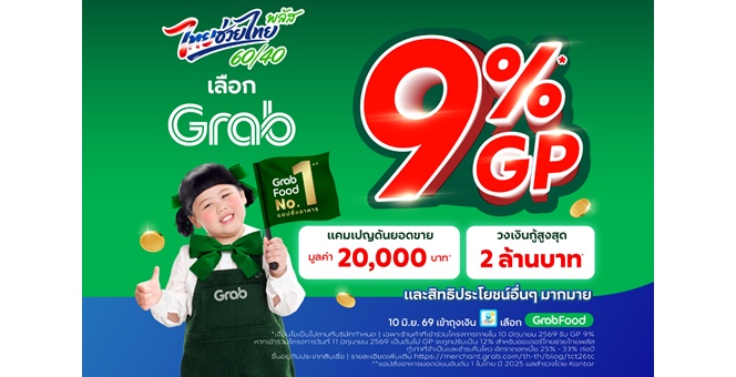แกร็บ หั่น GP เหลือ 9% ช่วยร้านอาหาร หนุน “ไทยช่วยไทยพลัส 60/40” ปล่อยวงเงินกู้สูงสุด 2 ล้านบาท อัดโปรแกรมดันยอดขายสูงสุด 20,000 บาทตลอด 4 เดือน