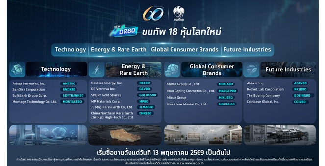 กรุงไทย ก้าวสู่โอกาสลงทุนหุ้นระดับโลก เปิดตัว DR ชุดใหม่ 18 หลักทรัพย์ ครอบคลุมกลุ่มเทคโนโลยี แร่หายาก การบริโภค และอุตสาหกรรมแห่งอนาคต ดีเดย์ 13 พ.ค.นี้