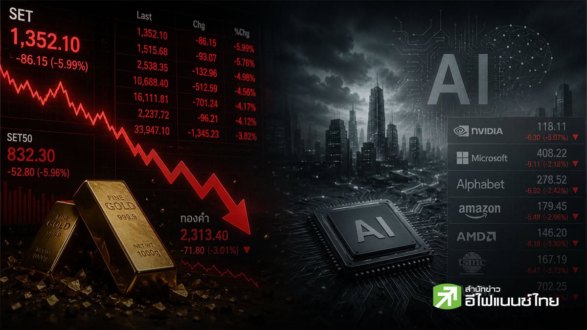 ASPS เปิด 3 สัญญาณเตือน ตลาดเข้าโหมด De - Risking กังวลสงครามยืดเยื้อ - ผวาดอกเบี้ยขาขึ้น