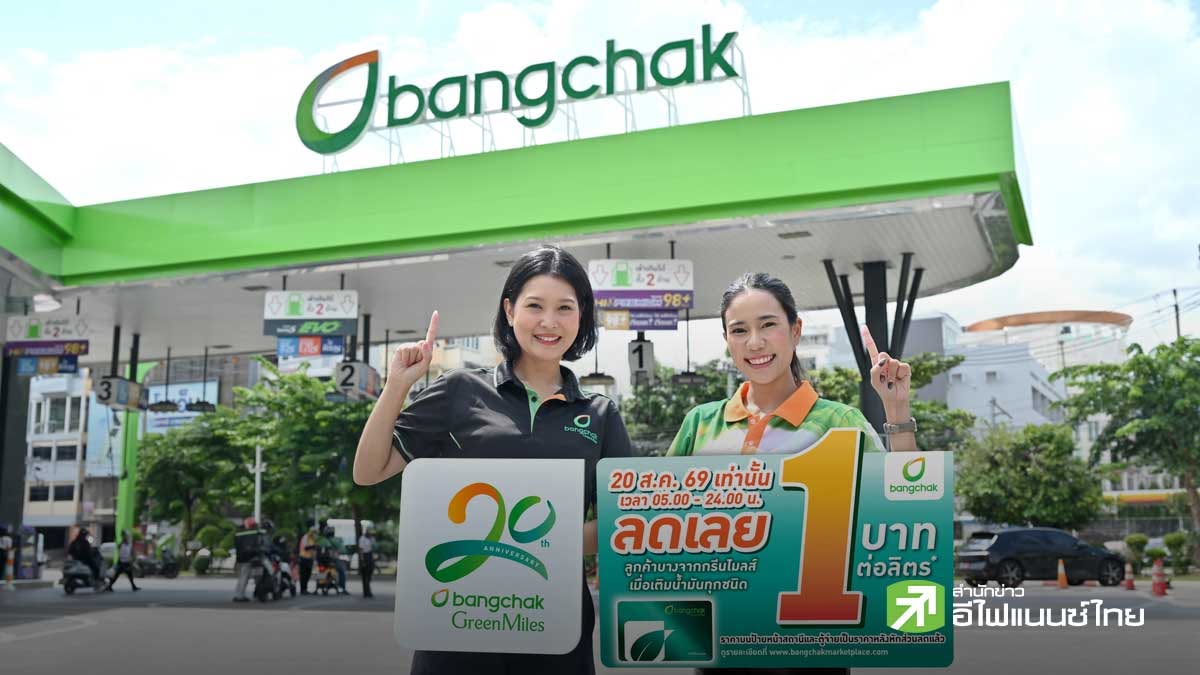 BCP ฉลอง 20 ปี บางจากกรีนไมลส์ จัดหนัก! ลดราคาน้ำมันทุกชนิด 1 บาท/ลิตร 20 ส.ค.นี้ เวลา 05.00-24.00 น.