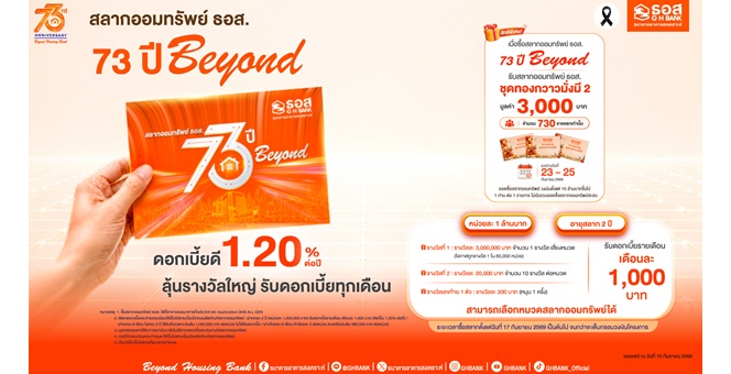 ธอส. ฉลอง 73 ปี กับ สลากพรีเมี่ยม 1 ล้านบาท ให้ผลตอบแทนหน้าสลากสูง 1.20% ต่อปี รับดอกเบี้ยรายเดือน พิเศษ! ซื้อ 10 ล้านขึ้นไป 730 ท่านแรก ฟรีสลากเพิ่ม 3,000 บาท