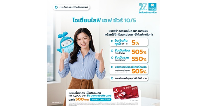 OCEAN LIFE ไทยสมุทรประกันชีวิต เปิดตัว “โอเชี่ยนไลฟ์ เซฟ ชัวร์ 10/5” จ่ายเบี้ยสั้น 5 ปี คุ้มครอง 10 ปี! รับเงินคืนทุกปี ผลประโยชน์รวมสูงสุด 550%
